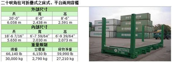 Chine Séchez les 2èmes récipients d'expédition de main 20 pieds de 40ft de conteneur plat de support fournisseur