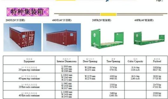 Chine En conformité avec des normes internationales des conteneurs 20gp secs en acier d'occasion fournisseur