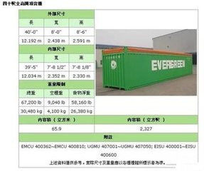 Chine Le conteneur à couvercle serti utilisé de 40 pieds dimensionne 12.19m*2.44m*2.59m fournisseur