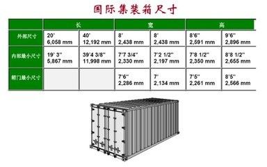 Chine Dimensions de conteneur de la charge utile 30500kg 40 Ot de M3 65,9 CBM de volume de conteneur de 40 pi fournisseur
